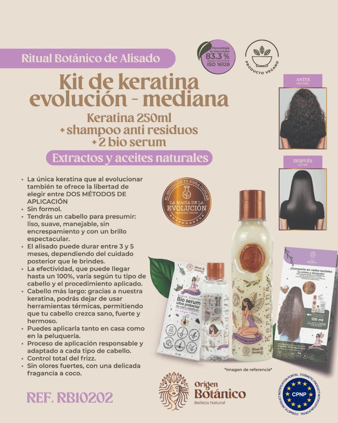 Kit Keratina 250ml